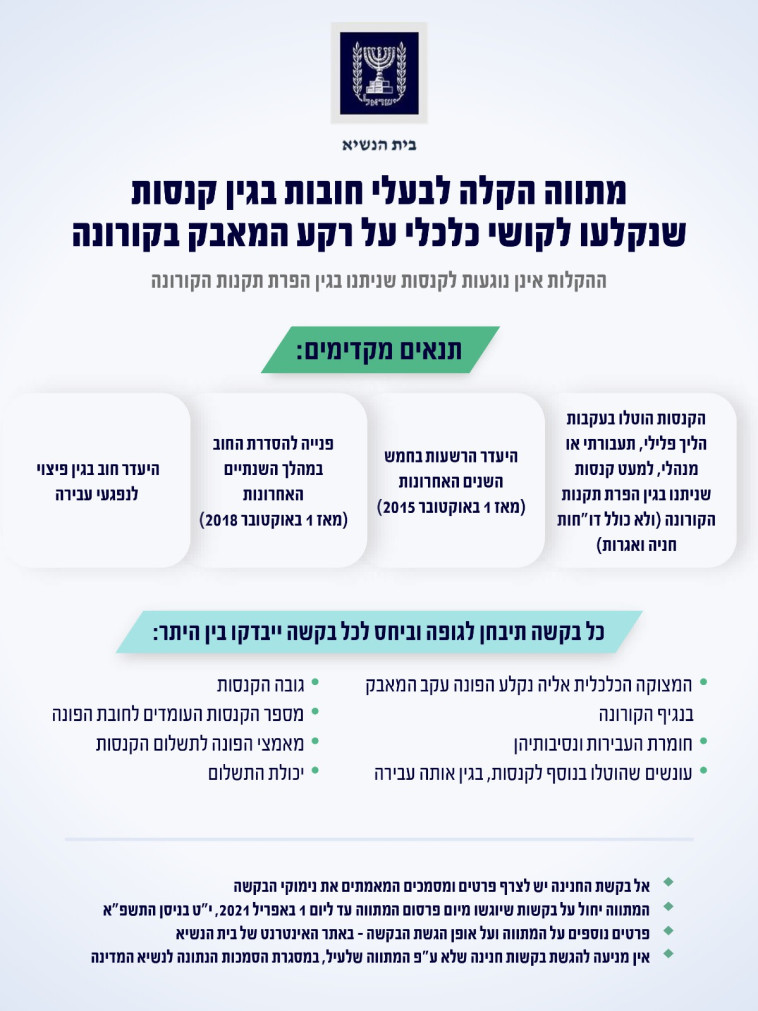 המתווה של נשיא המדינה ושר המשפטים