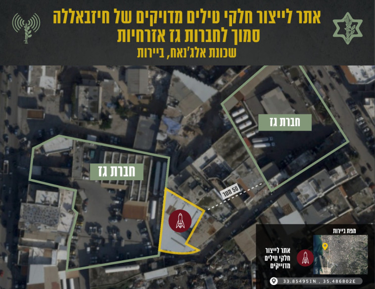 קרבת חברות הגז לאתרי התחמושת של חיזבאללה