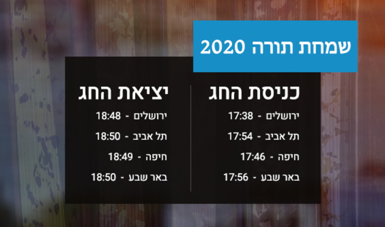 זמני כניסת ויציאת שמחת תורה 2020 (צילום: ללא)