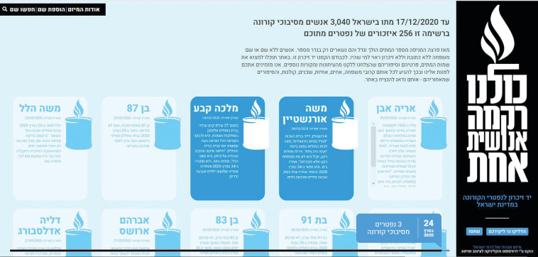 אתר ההנצחה ''כולנו רקמה אנושית''