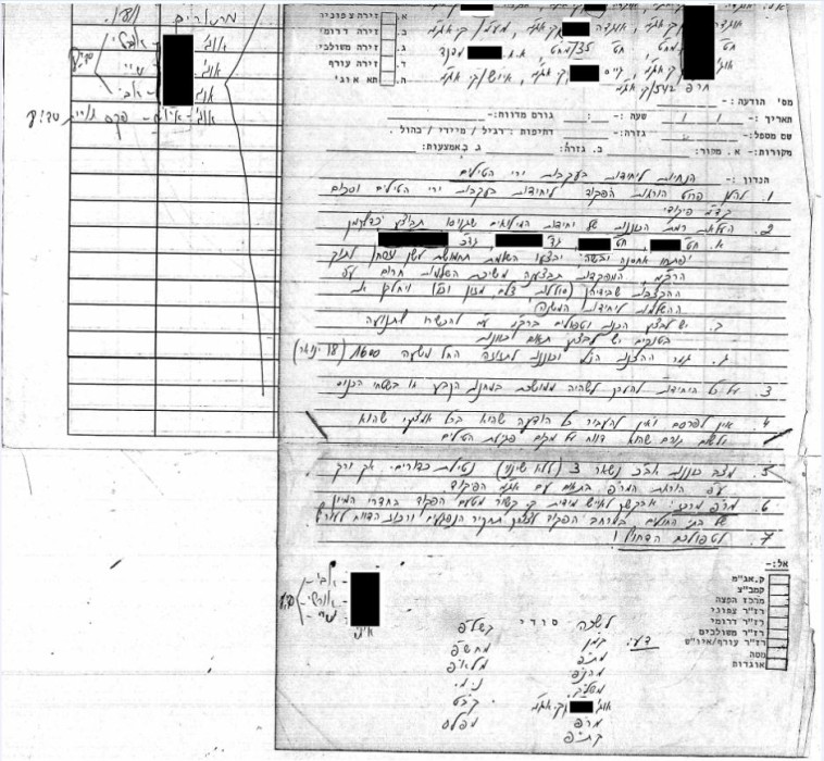 מתוך יומן המבצעים של צה''ל במלחמת המפרץ