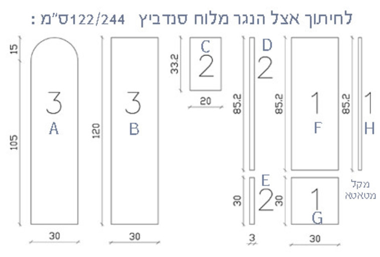 לחיתוך אצל הנגר