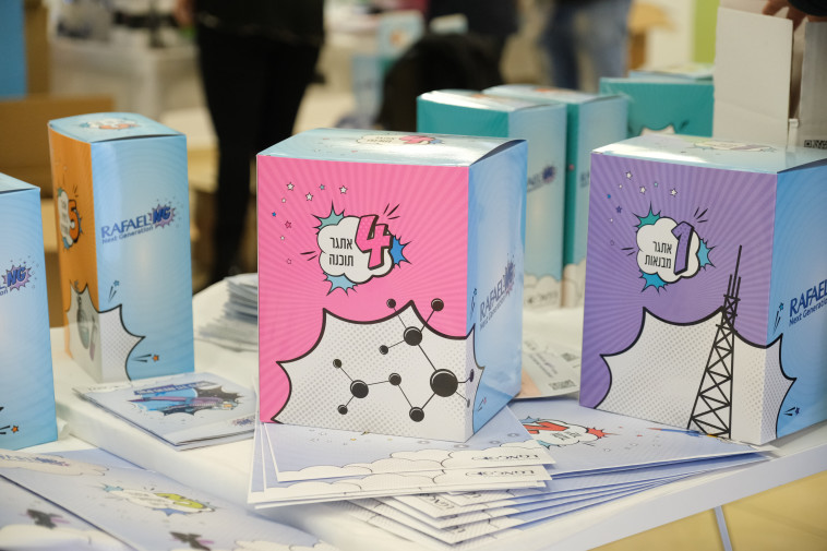 פרויקט רפאל