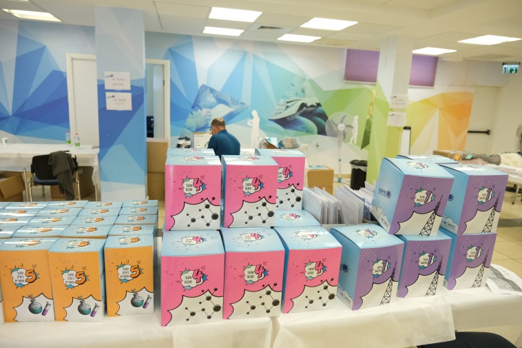 פרויקט רפאל לעידוד תלמידות