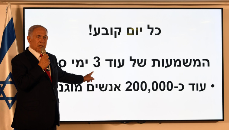 נתניהו מציג את היעד ליציאה מהסגר