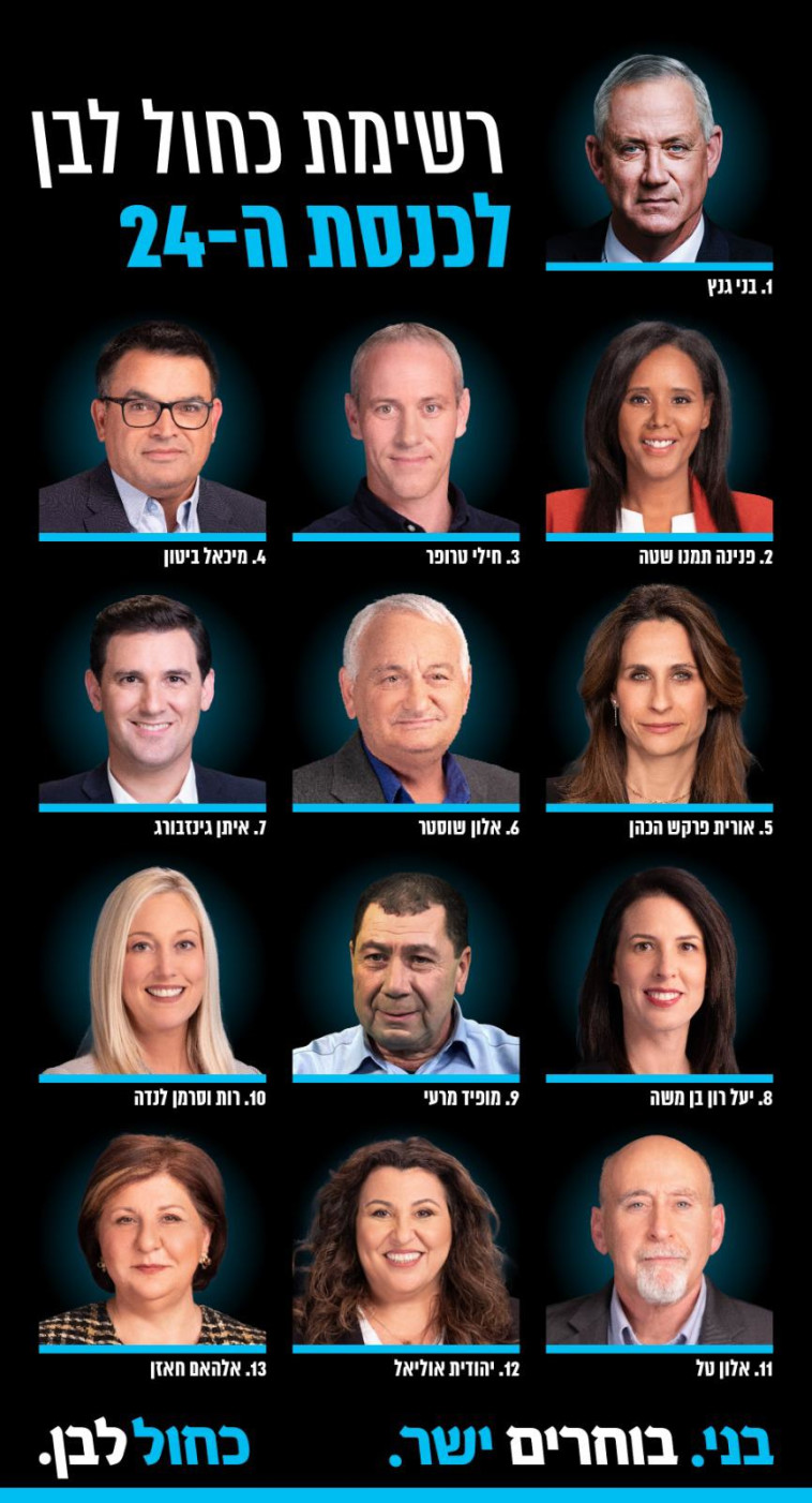 רשימת כחול לבן לבחירות לכנסת ה-24