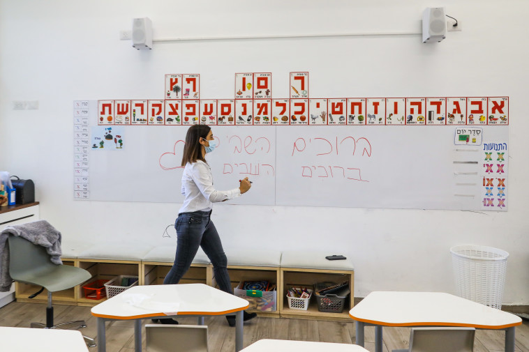 מערכת החינוך מתכוננת לחזרת התלמידים