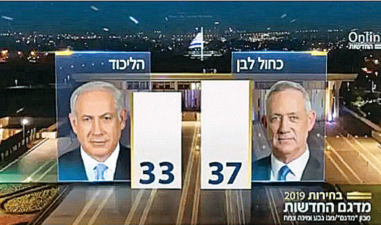 מדגם ערוץ 12 בחירות 2019