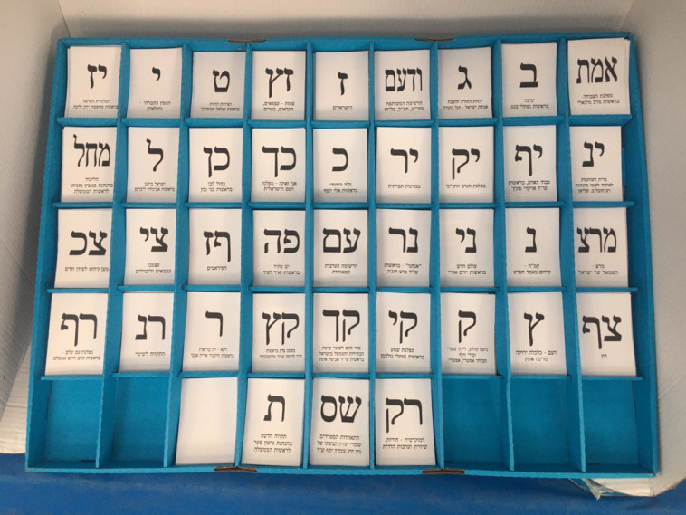 פתקי ההצבעה בבחירות 2021