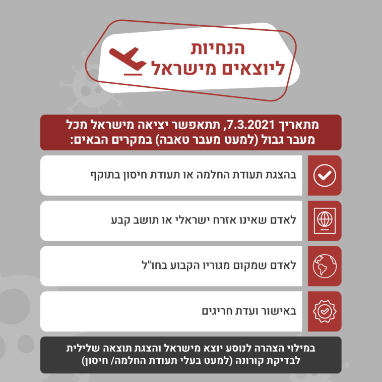 הנחיות היציאה מישראל