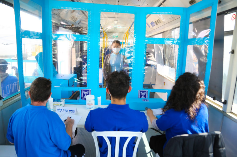 קלפי בימי קורונה