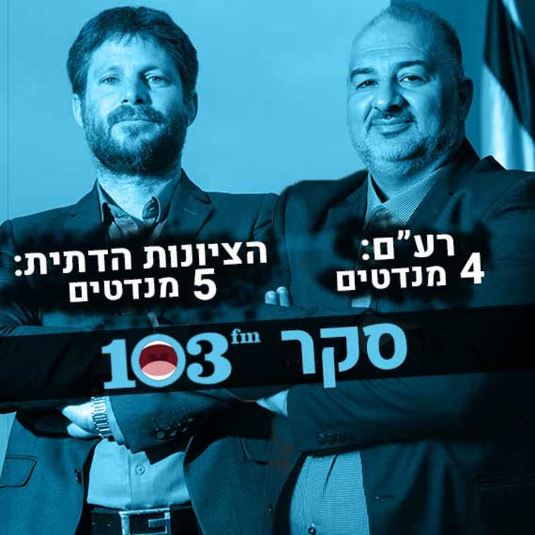 סקר 103FM