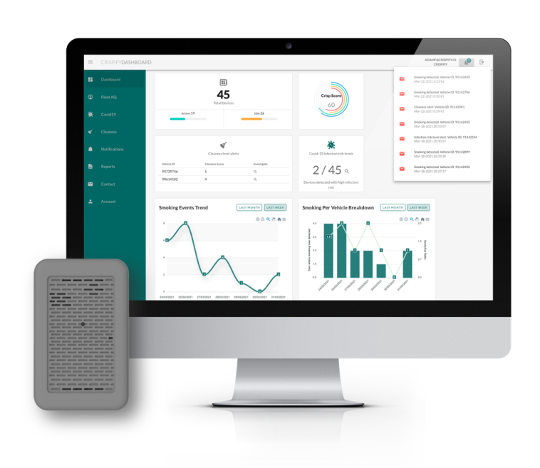 המערכת של Crispify 