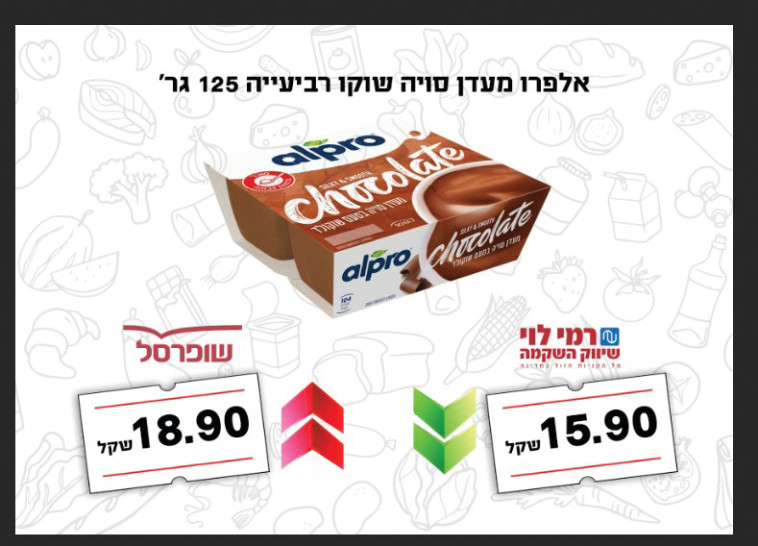 השוואת מחיר מעדן סויה אלפרו