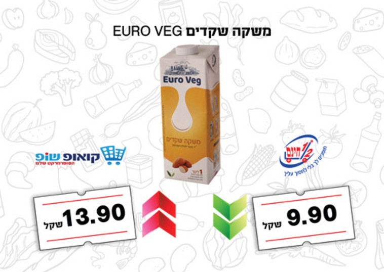 השוואת מחיר משקה שקדים 