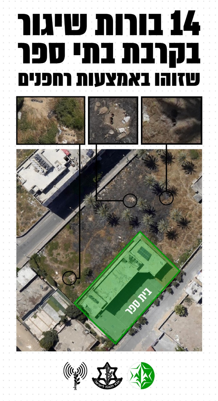 בורות שיגור בקרבת בתי ספר שזוהו באמצעות רחפנים 