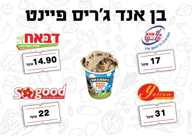 בן אנד ג'ריס