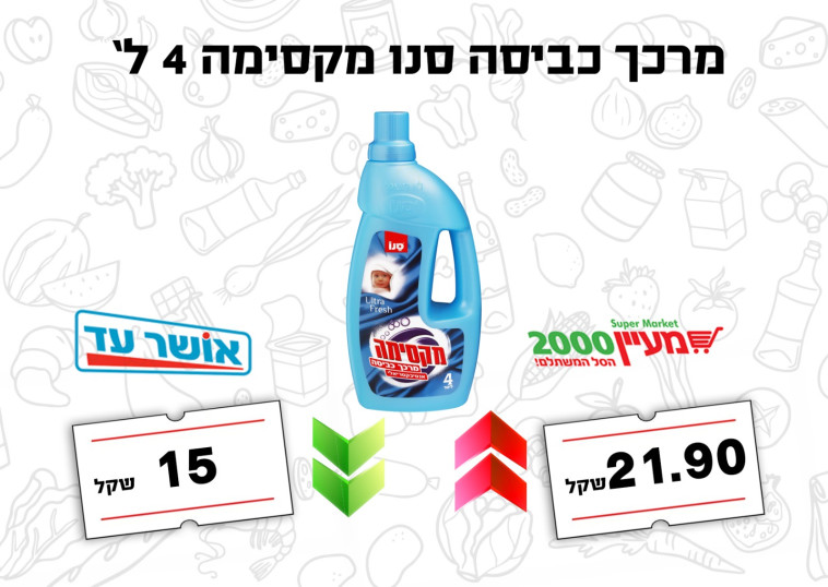 סנו מקסימה (צילום: מעריב אונליין)