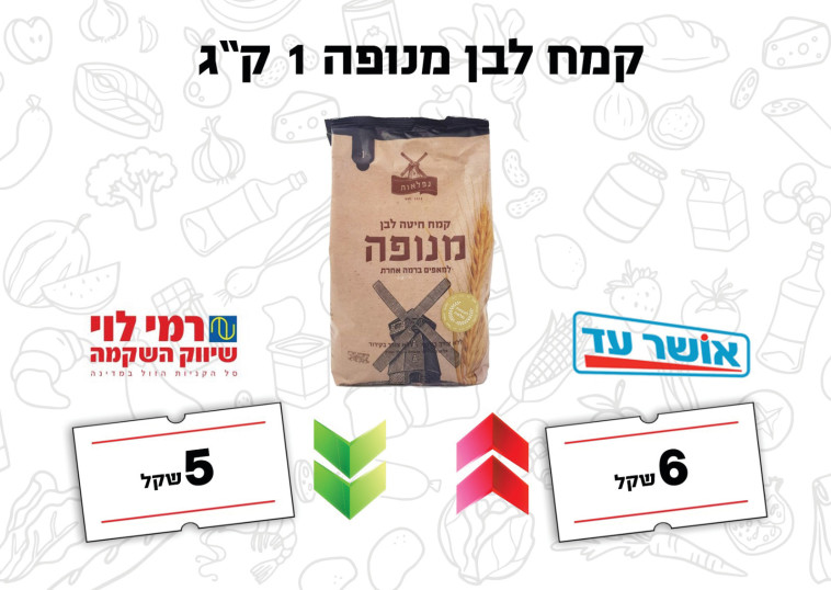 קמח לבן (צילום: מעריב אונליין)