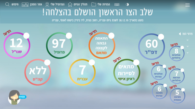 שיטת המיון החדשה של צה''ל