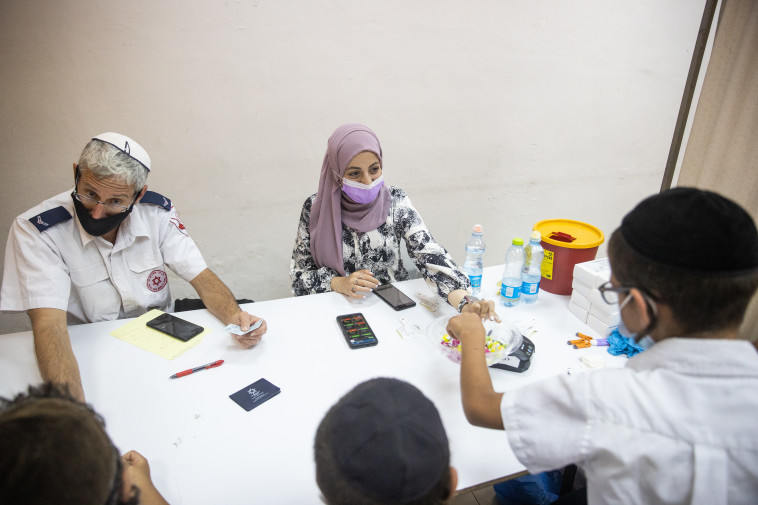 בדיקות סרולוגיות לקורונה