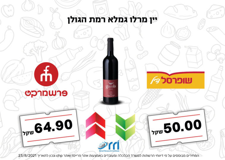 יין מרלו גמלא רמת הגולן