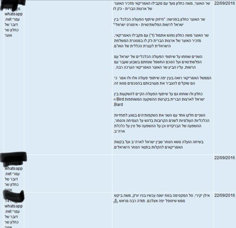 התכתובות בין ישועה לדוברו של משה כחלון