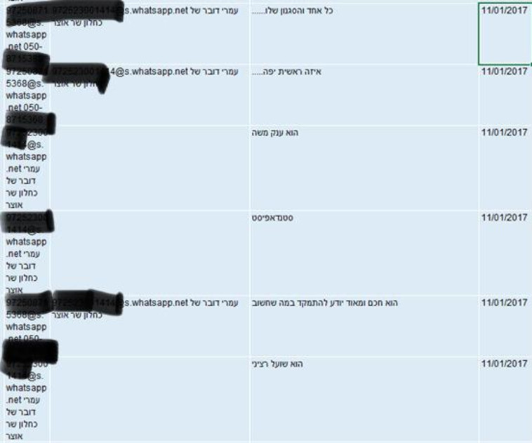 התכתובות בין ישועה לדוברו של משה כחלון