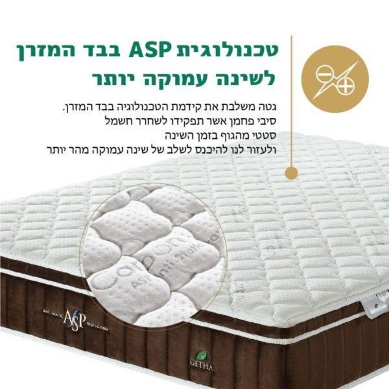 טכנולוגיית ASP בבד המזרן. גטה