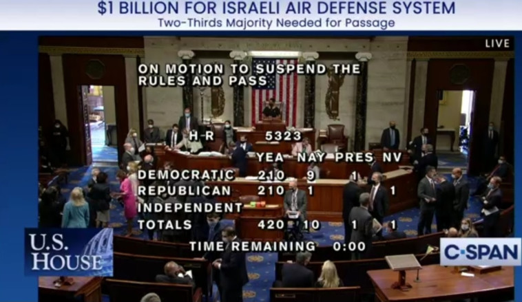 ההצבעה על מימון כיפת ברזל