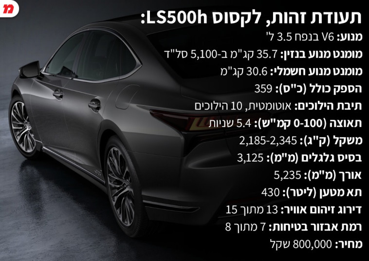 לקסוס LS500h