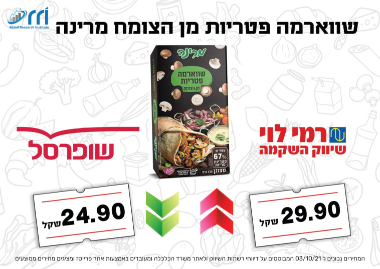 שווארמה פטריות מן הצומח מרינה