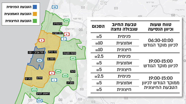 המדריך לאגרת הגודש (צילום: צילום מתוך גוגל מפות)