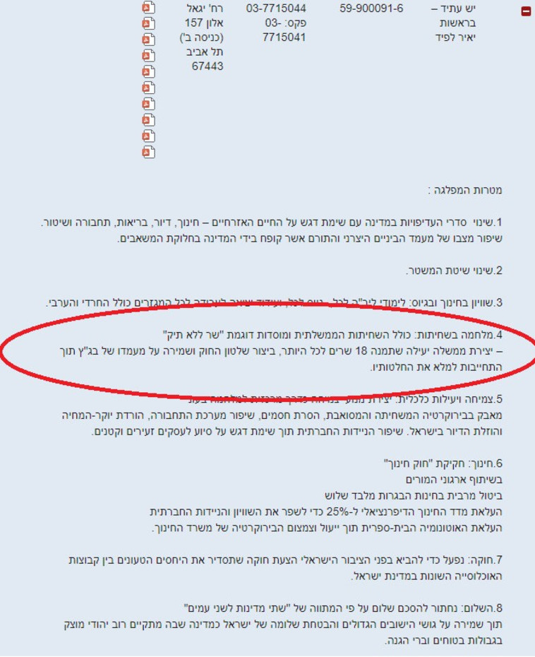 רשימת המטרות המקורית של יש עתיד