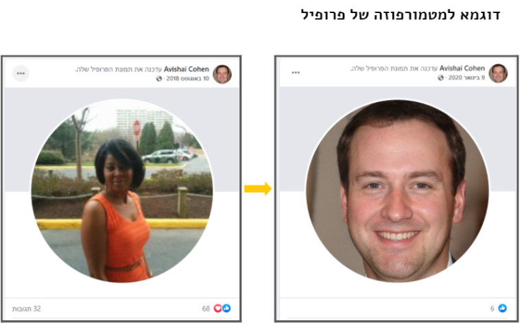 אבישי כהן הפך לאישה נפאלית