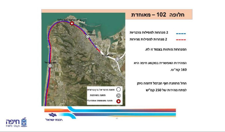 התוכנית להכפלת מסילות החוף (צילום: רכבת ישראל)