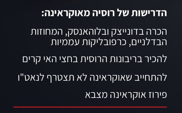 הדרישות של רוסיה מאוקראינה