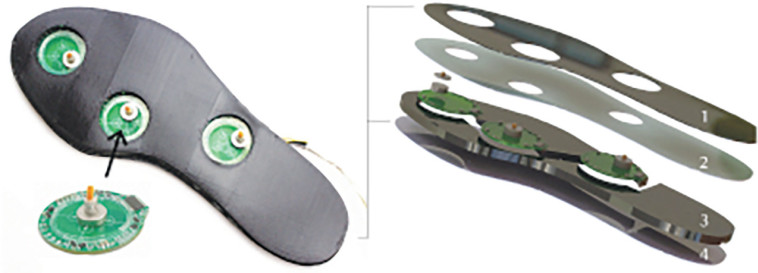 המכשיר שפיתחו החוקרים לדגדוג כף הרגל