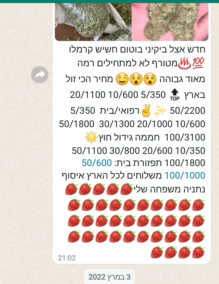 המכירה דרך הטלגרם