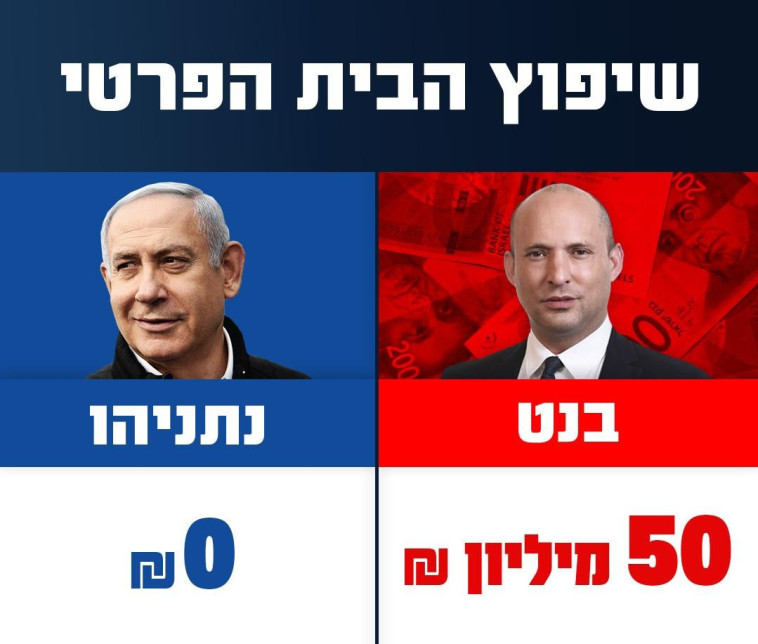 שיפוץ ביתו הפרטי של רה''מ