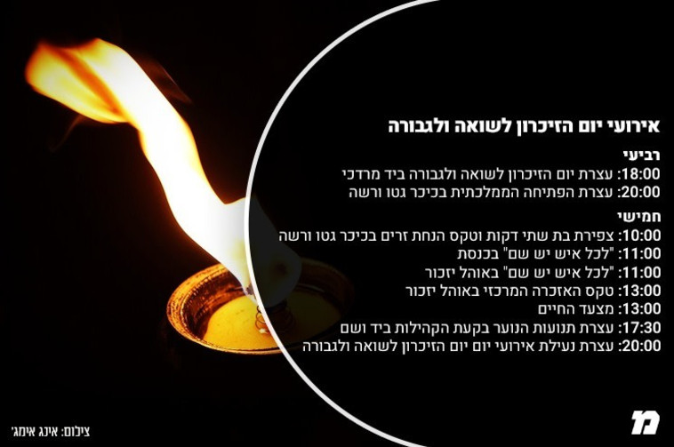 יום השואה 2022