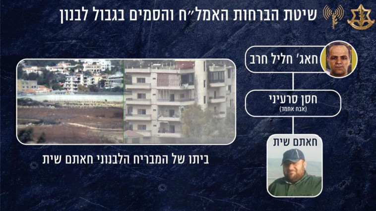 שרשרת ההברחות בדרום לבנון