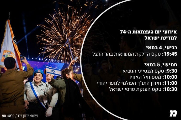 אירועי יום העצמאות