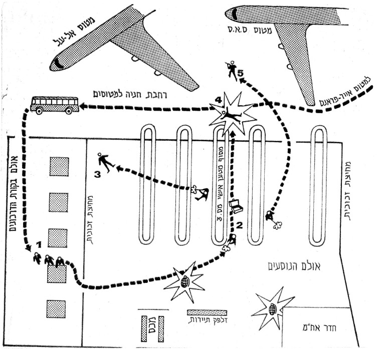 טבח שדה תעופה לוד, תרשים