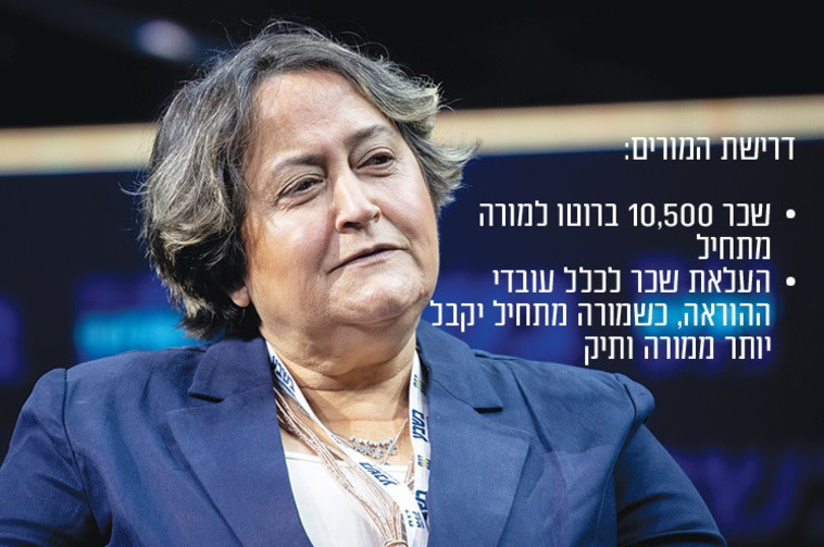 דרישות המורים