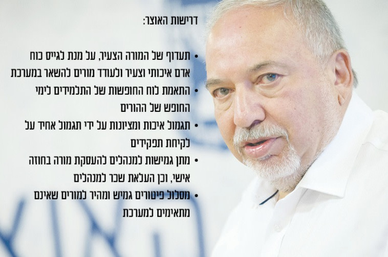 דרישות האוצר