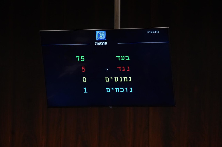 חוק התפזרות הכנסת עבר בקריאה ראשונה