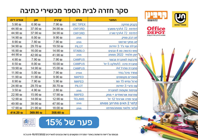 סקר מכשירי כתיבה