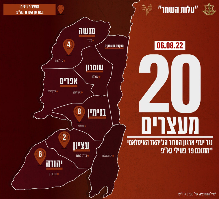 מעצר פעילי הג'יהאד האיסלאמי ביהודה ושומרון