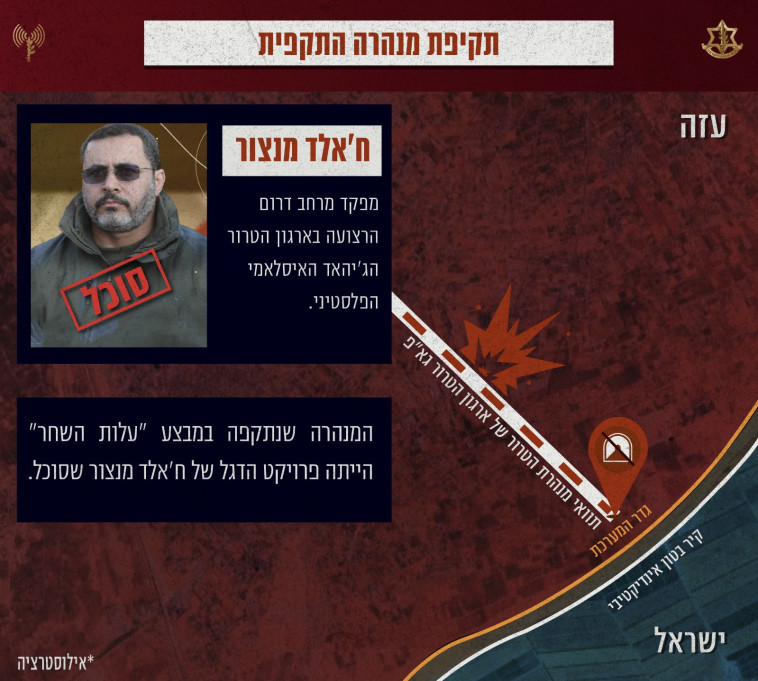 תקיפת המנהרה ברצועת עזה במבצע ''עלות השחר''